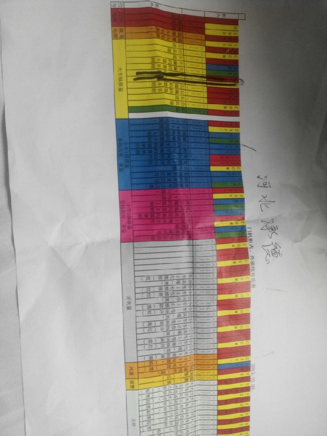 門式起重機監控系統現場照片二